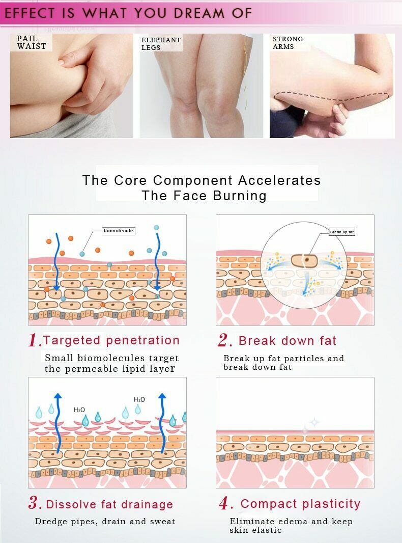 Burning Fats Essential Oil (10)