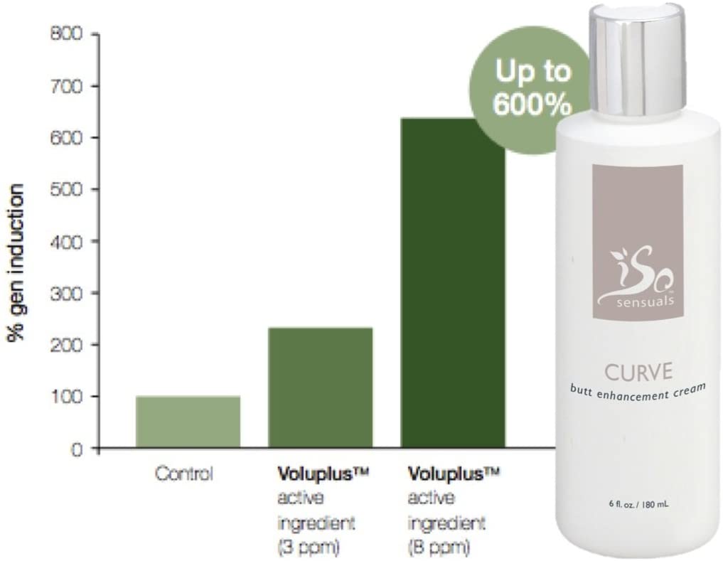 Enhancement Curve Butt Cream (4)