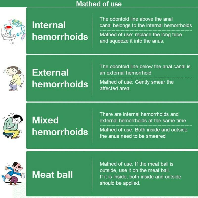 Hemorrhoids Ointment Cream (2)